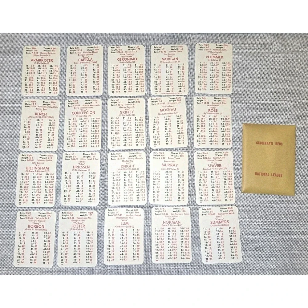 APBA Games complete apba